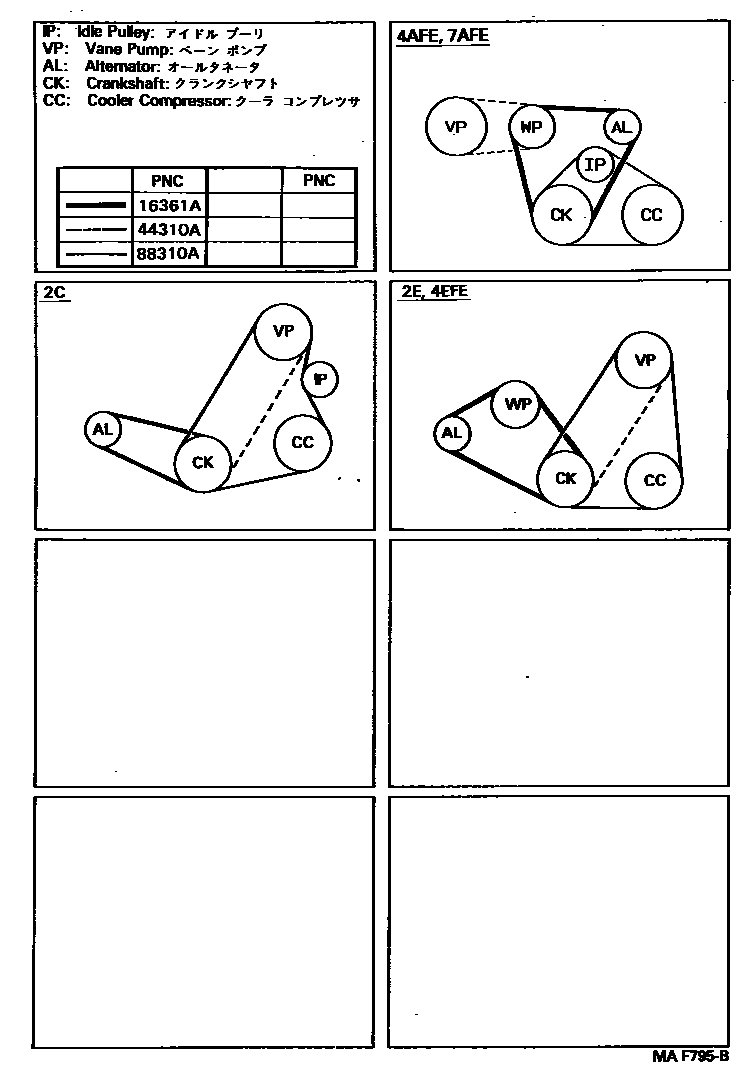 Toyota COROLLA V-Belt EPC diagram — MAF795B