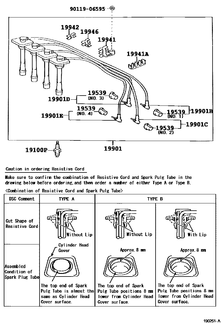 Toyota COROLLA 点火线圈和火花塞 EPC diagram — 190251A
