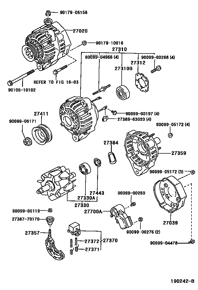 Toyota COROLLA Alternator EPC diagram — 190242B