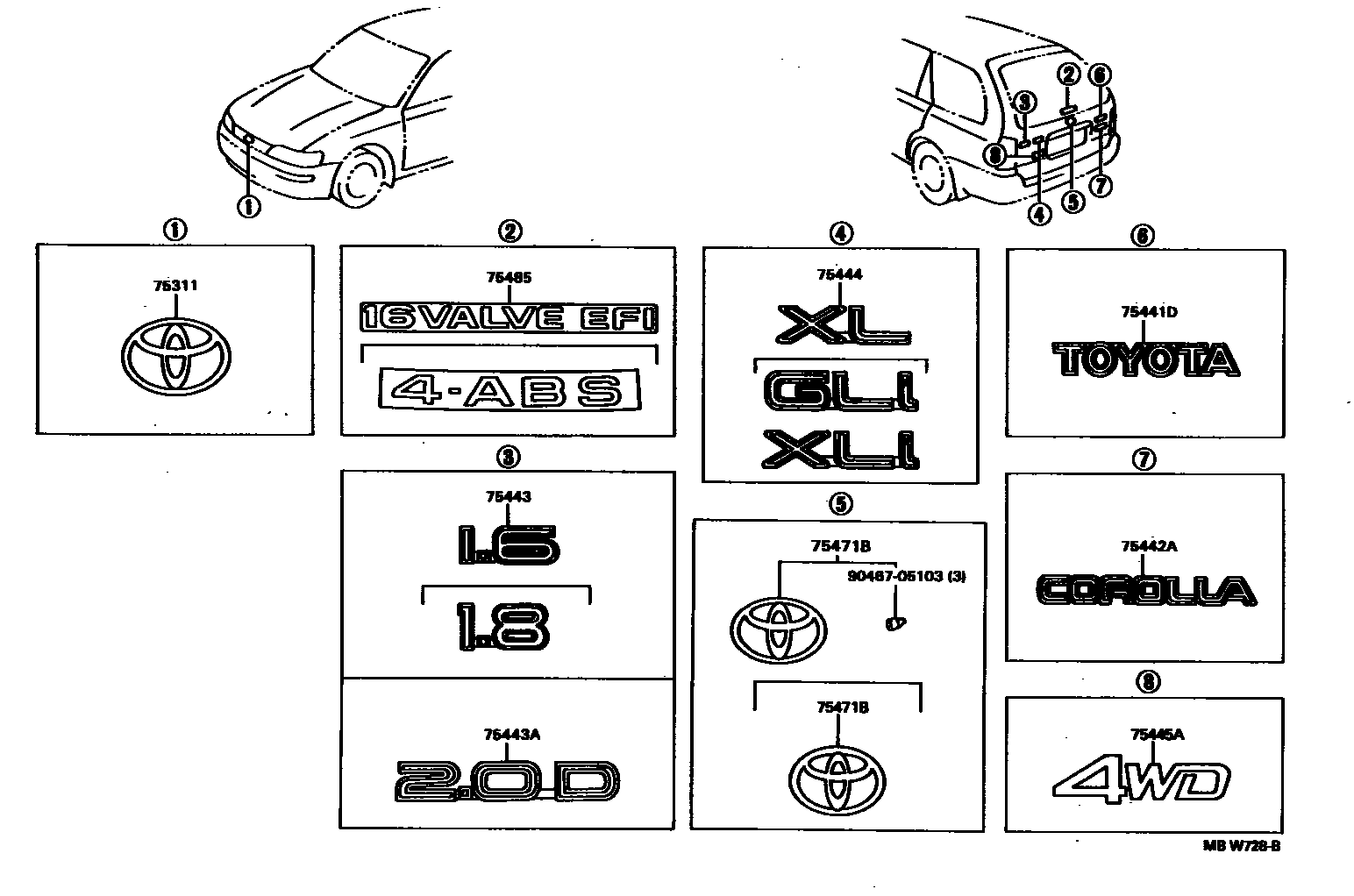 Toyota COROLLA 丰田徽标和铭牌(车外和车内) EPC diagram — MBW728B