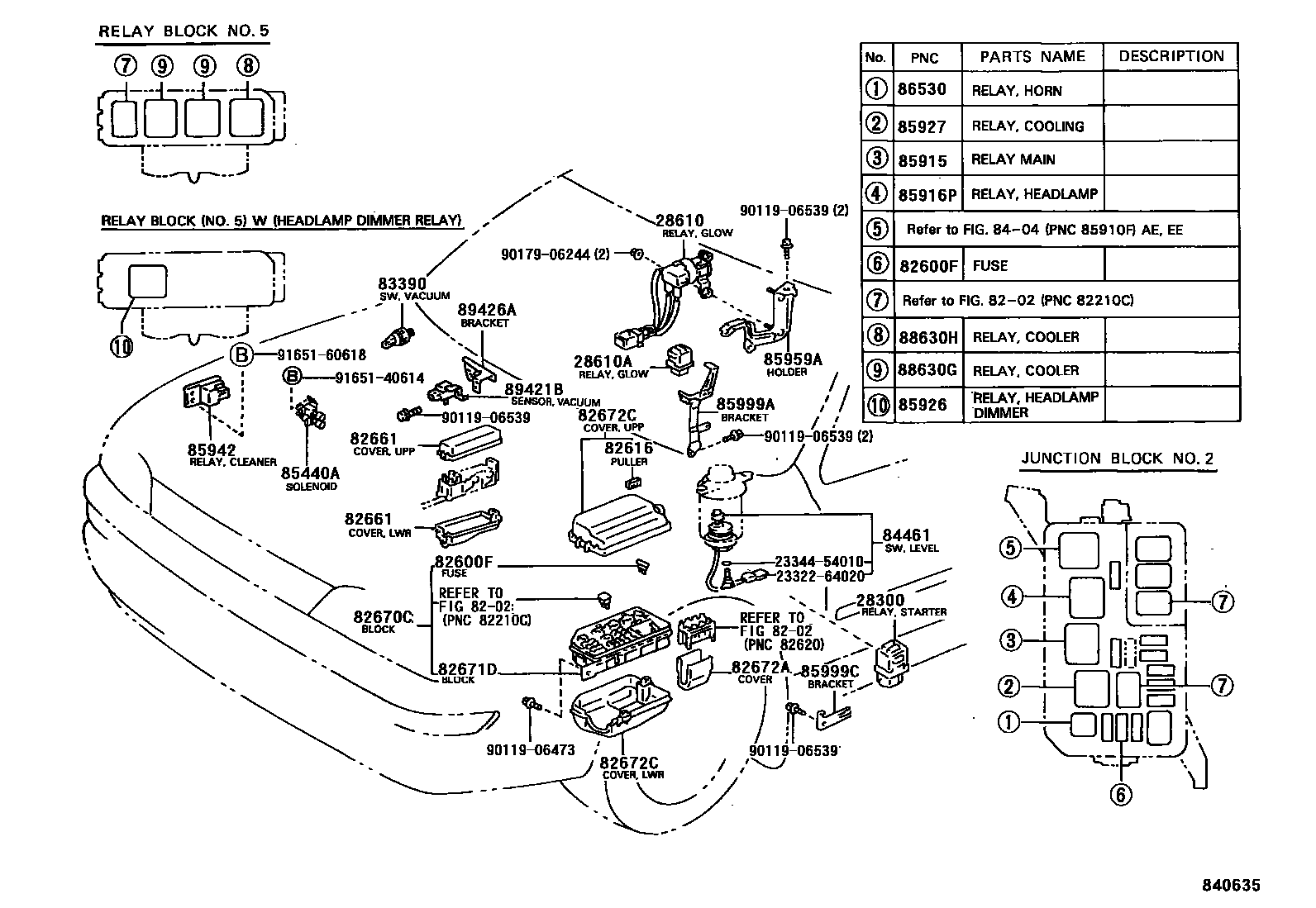 Toyota COROLLA 开关和继电器和ECU EPC diagram — 840635