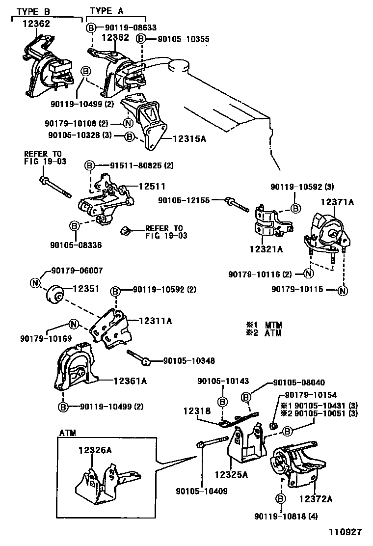 Toyota COROLLA Engine Mounting EPC diagram — 110927