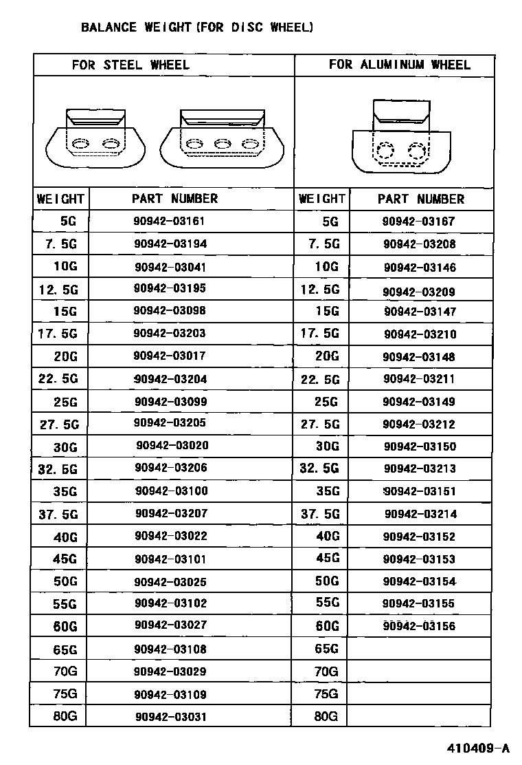 Toyota COROLLA 车轮和车轮盖 EPC diagram — 410409A
