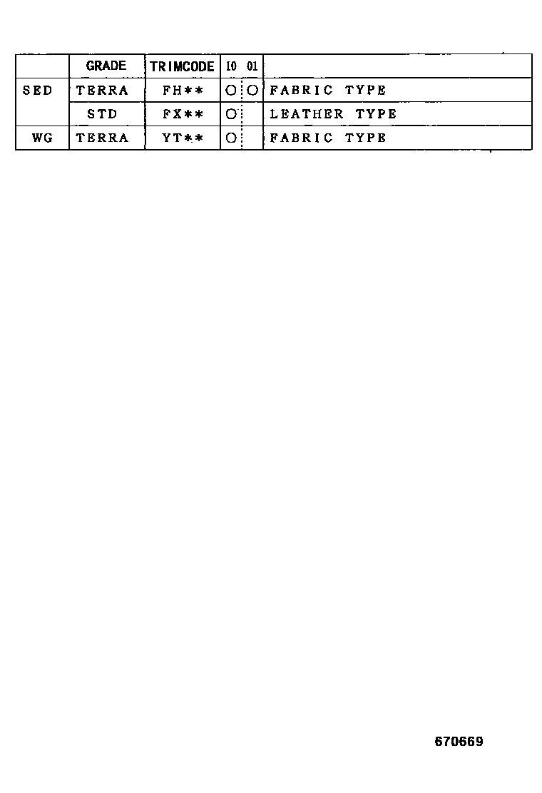 Toyota COROLLA 前门板和前门玻璃 EPC diagram — 670669