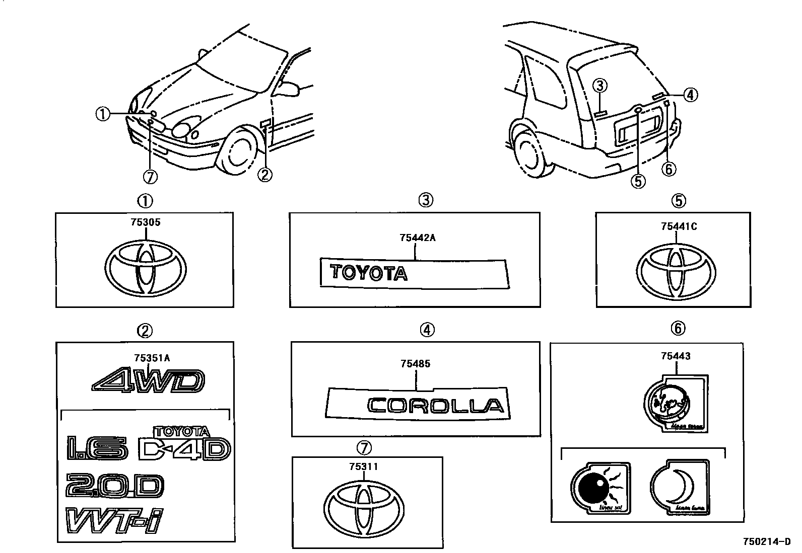 Toyota COROLLA 丰田徽标和铭牌(车外和车内) EPC diagram — 750214D