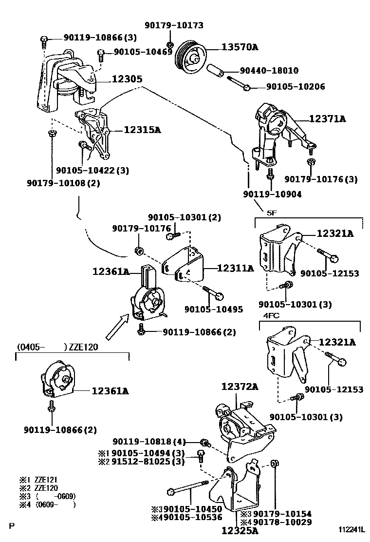 Toyota COROLLA Engine Mounting EPC diagram — 112241L