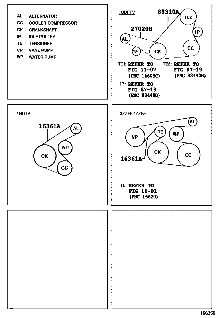 Toyota COROLLA V-Belt EPC diagram — 166350