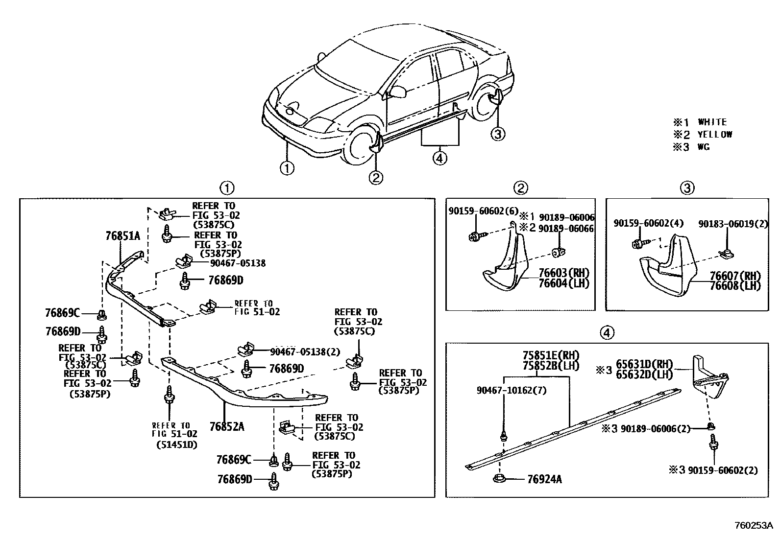 Toyota COROLLA 挡泥板和扰流板 EPC diagram — 760253A