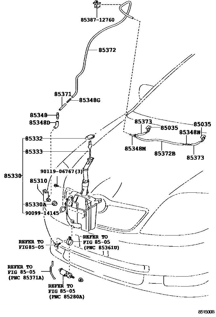 Toyota COROLLA 挡风玻璃清洗器 EPC diagram — 851500C