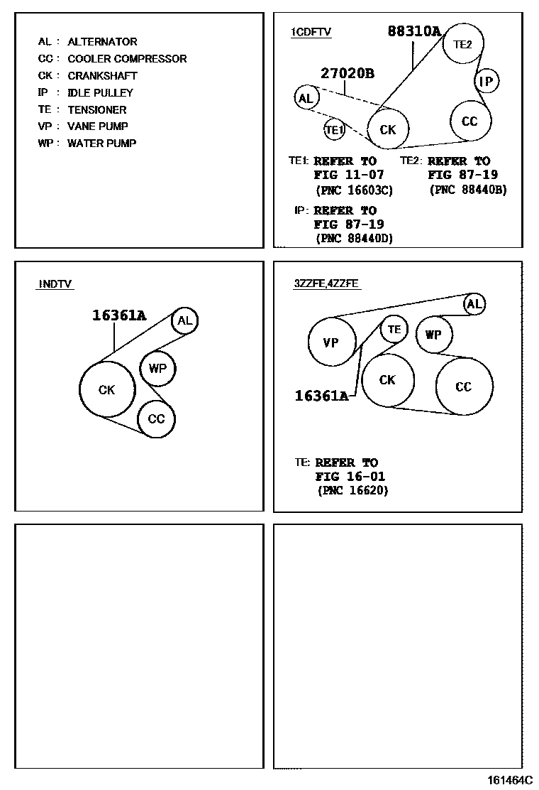 Toyota COROLLA V-Belt EPC diagram — 161464C