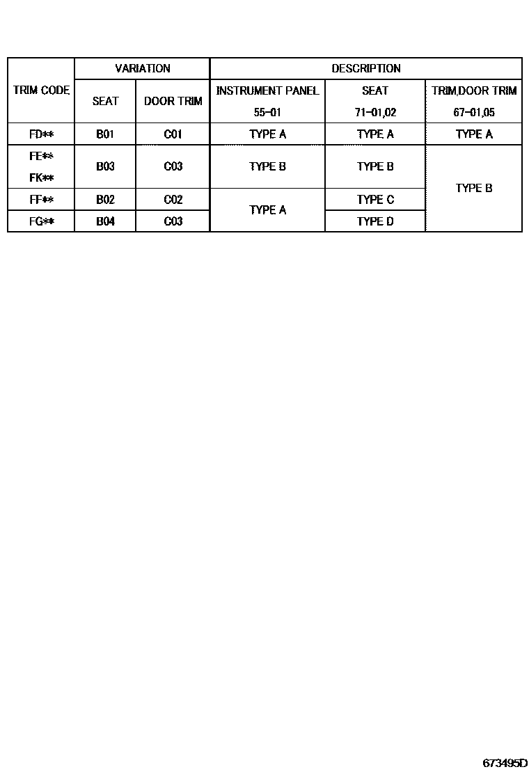 Toyota COROLLA 前门板和前门玻璃 EPC diagram — 673495D