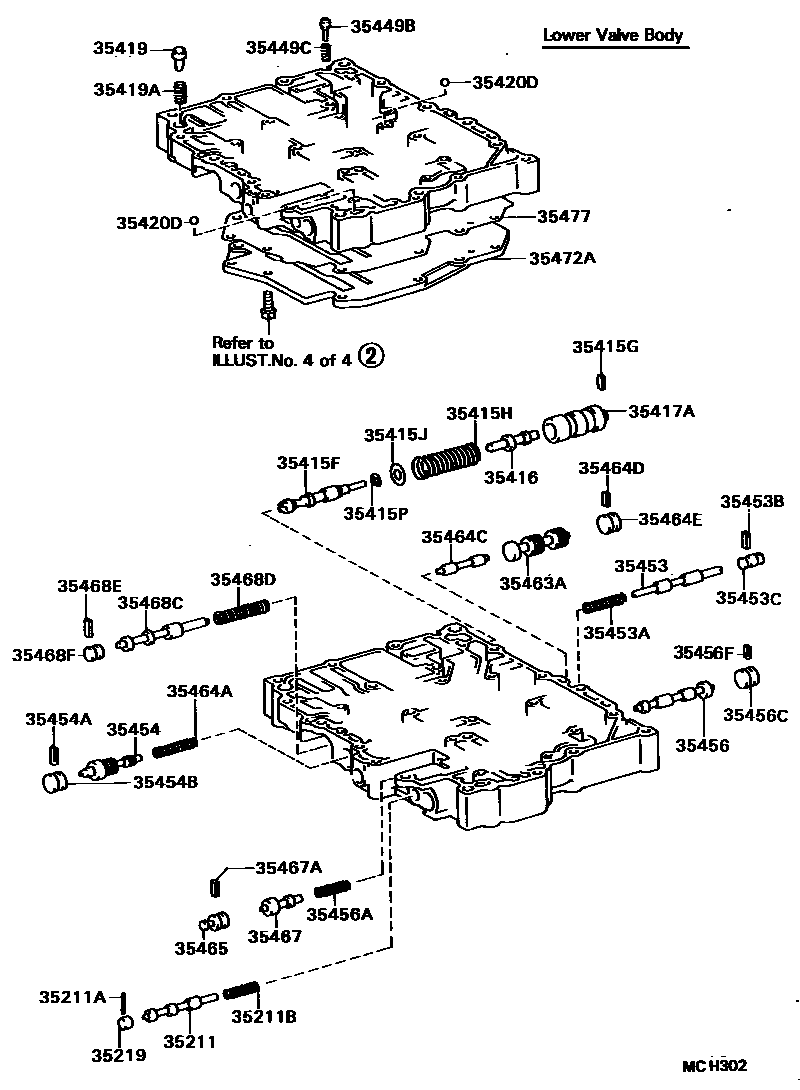 Toyota COROLLA 阀体和滤油网(ATM) EPC diagram — MCH302