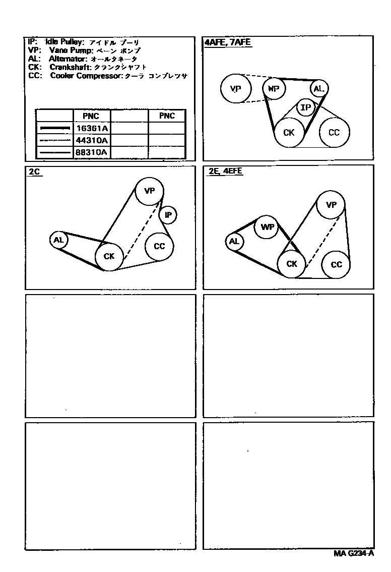 Toyota COROLLA V-Belt EPC diagram — MAG234A