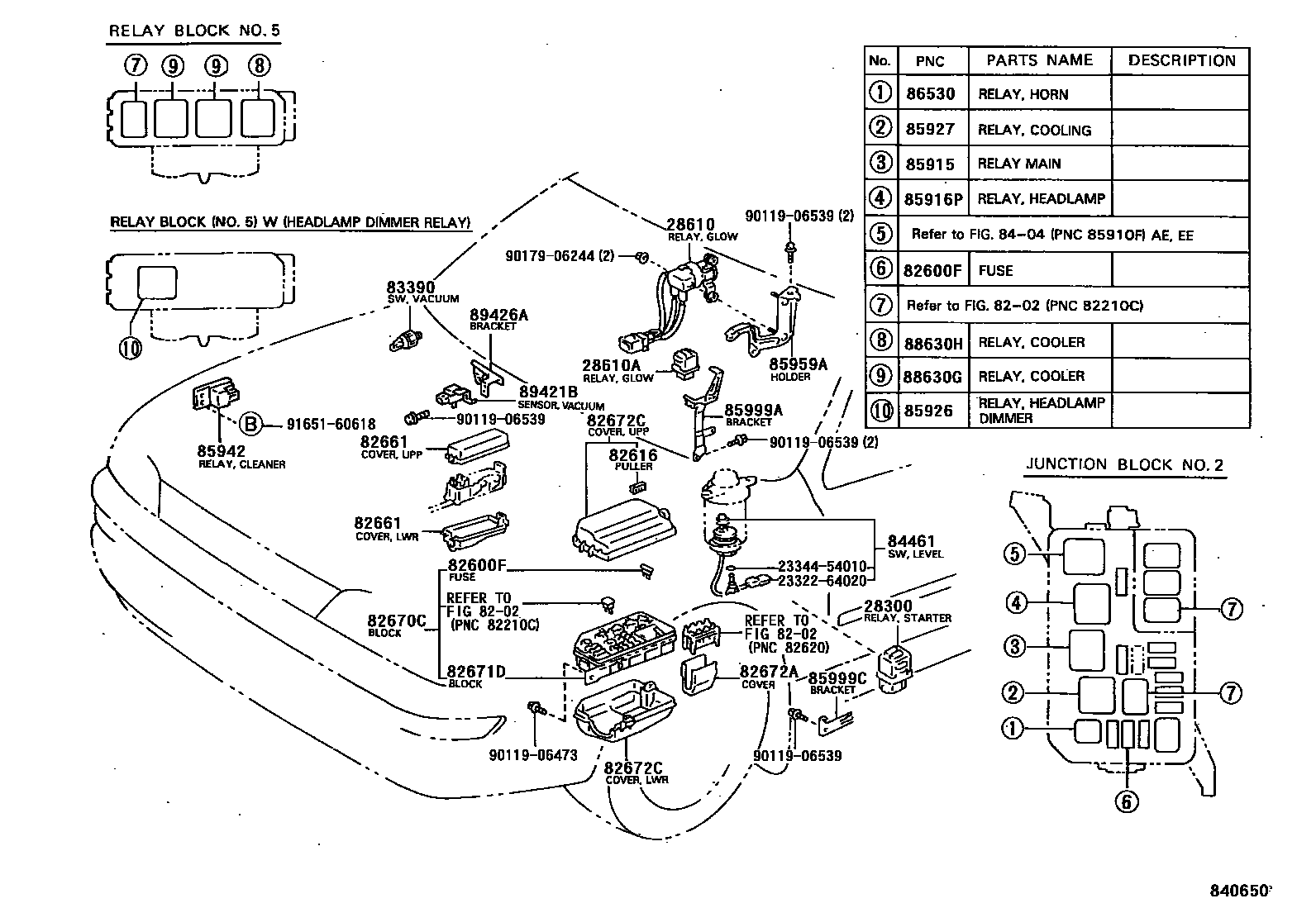 Toyota COROLLA 开关和继电器和ECU EPC diagram — 840650