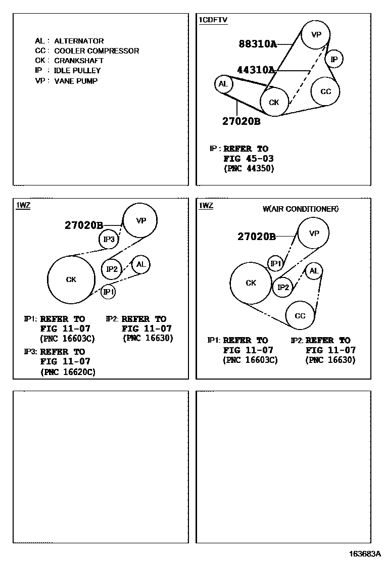 Toyota COROLLA V-Belt EPC diagram — 163683A