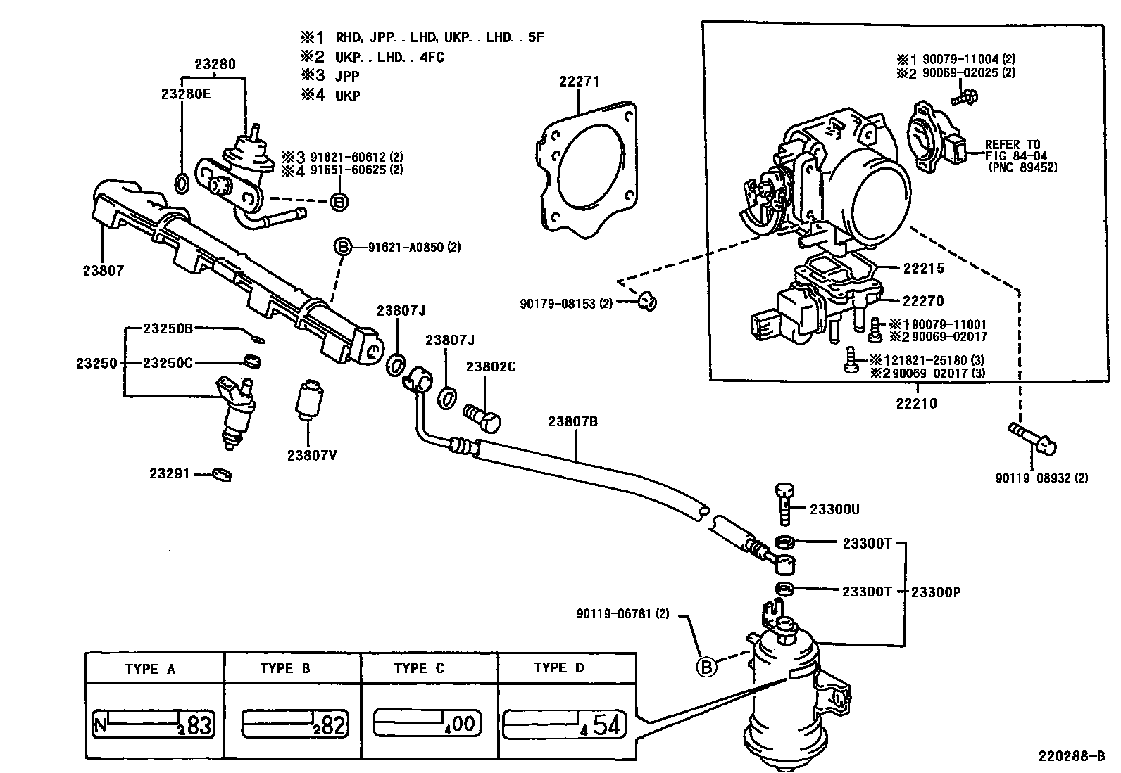 Toyota COROLLA 燃油喷射系统 EPC diagram — 220288B
