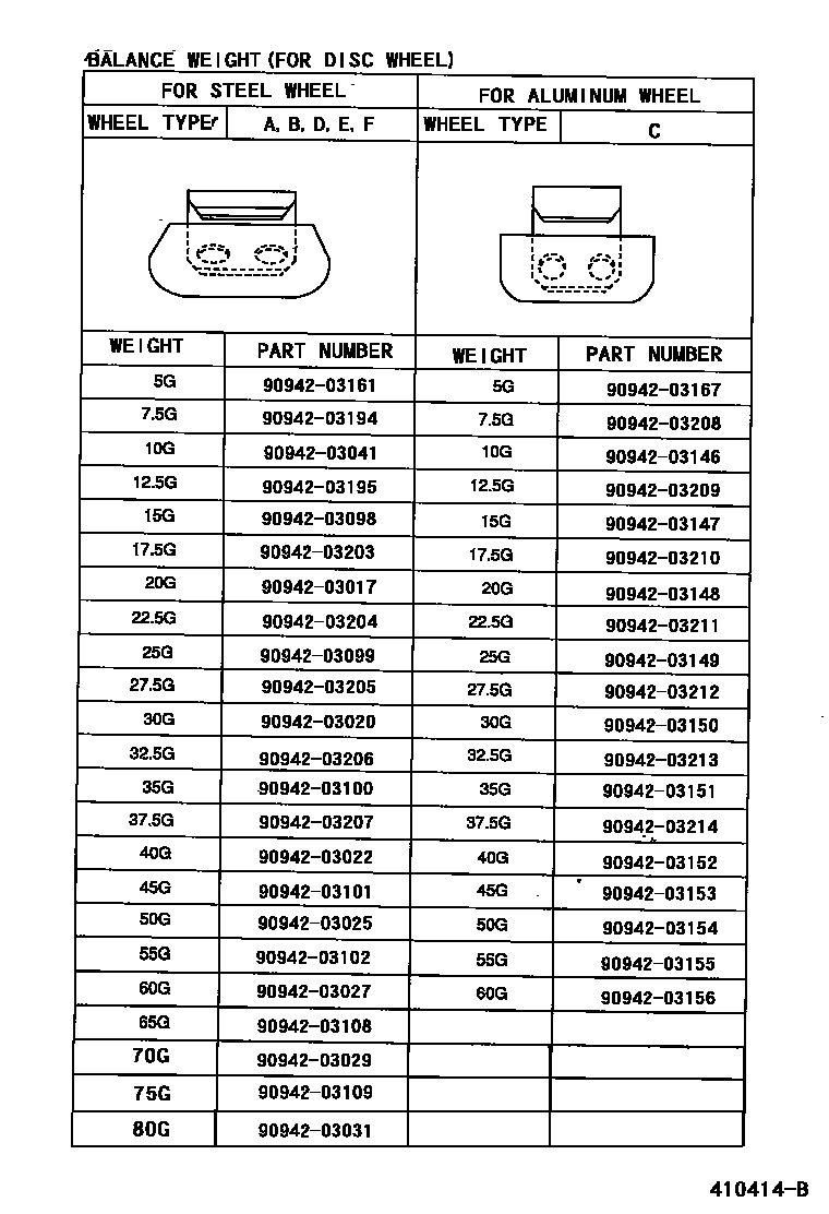 Toyota COROLLA 车轮和车轮盖 EPC diagram — 410414B