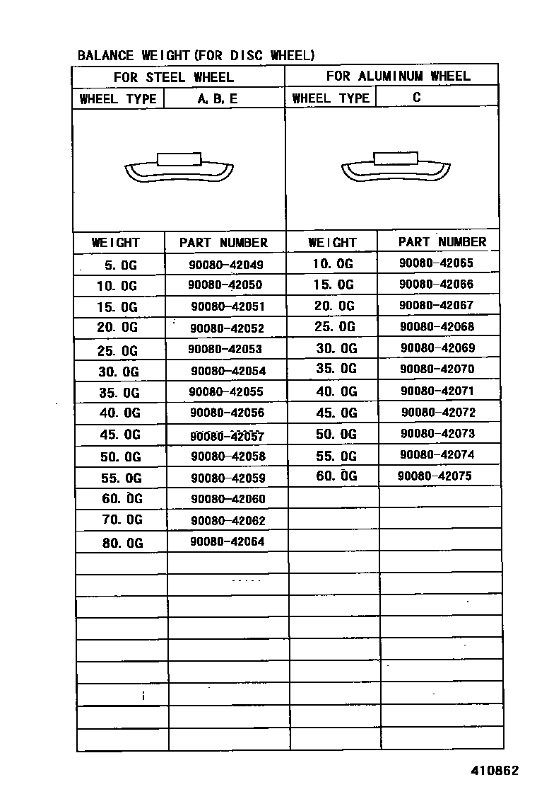 Toyota COROLLA 车轮和车轮盖 EPC diagram — 410862