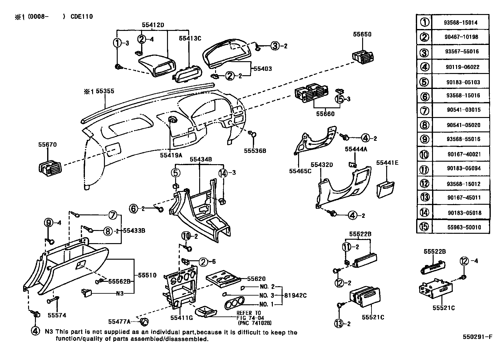 Toyota COROLLA 仪表板和手套箱 EPC diagram — 550291F