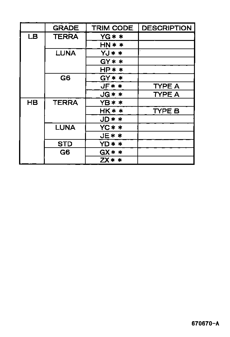 Toyota COROLLA 前门板和前门玻璃 EPC diagram — 670670A