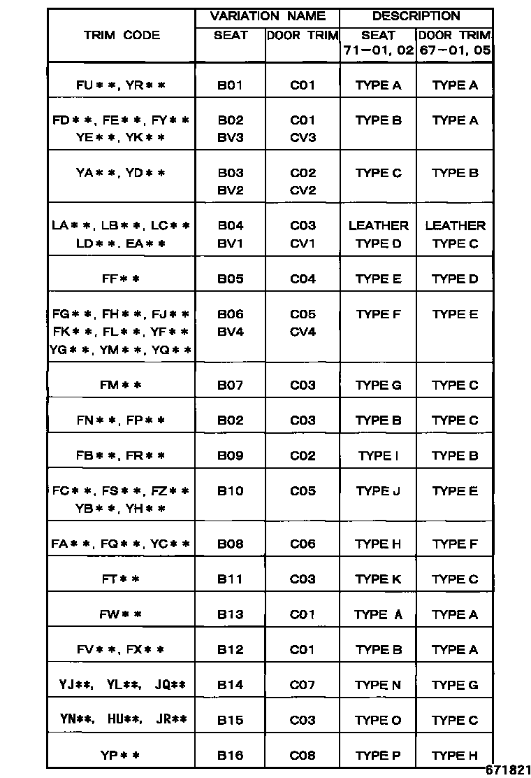 Toyota COROLLA 前门板和前门玻璃 EPC diagram — 671821