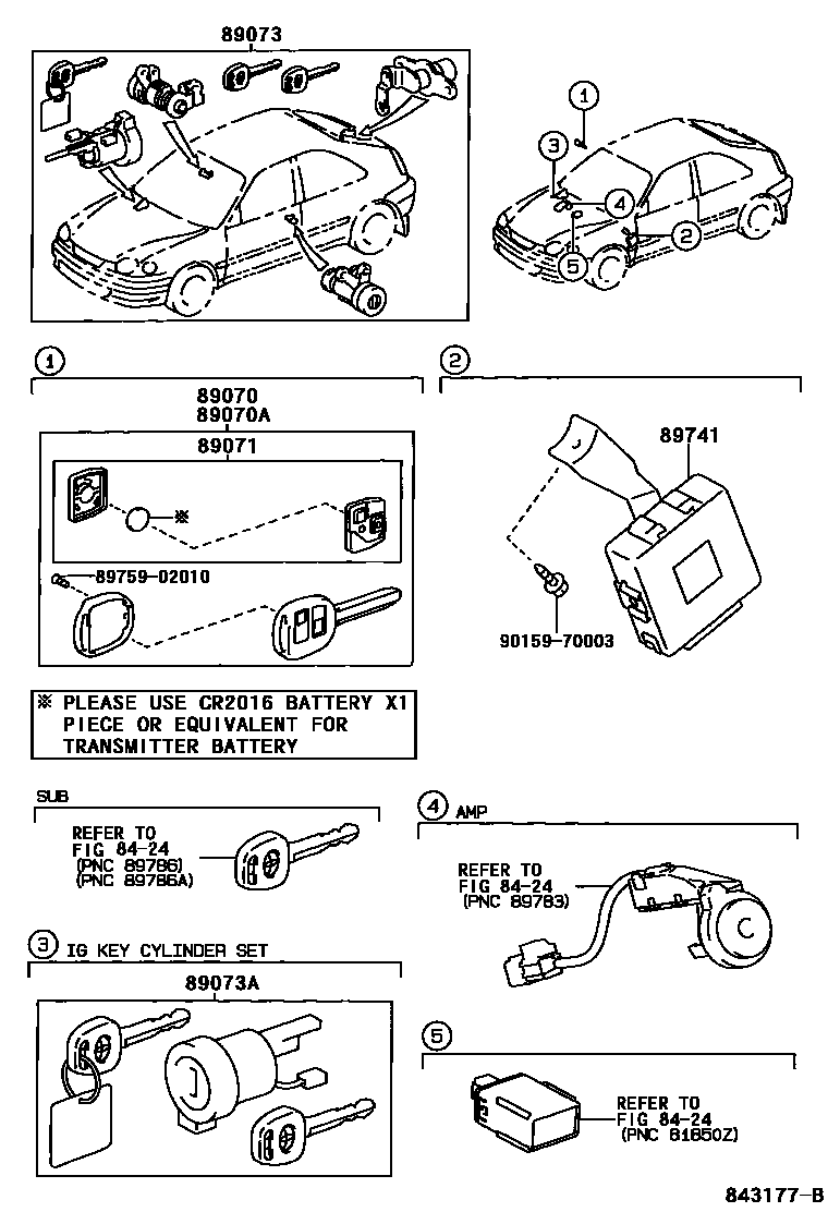 Toyota COROLLA 遥控门锁 EPC diagram — 843177B