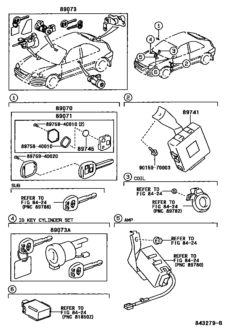 Toyota COROLLA 遥控门锁 EPC diagram — 843279B