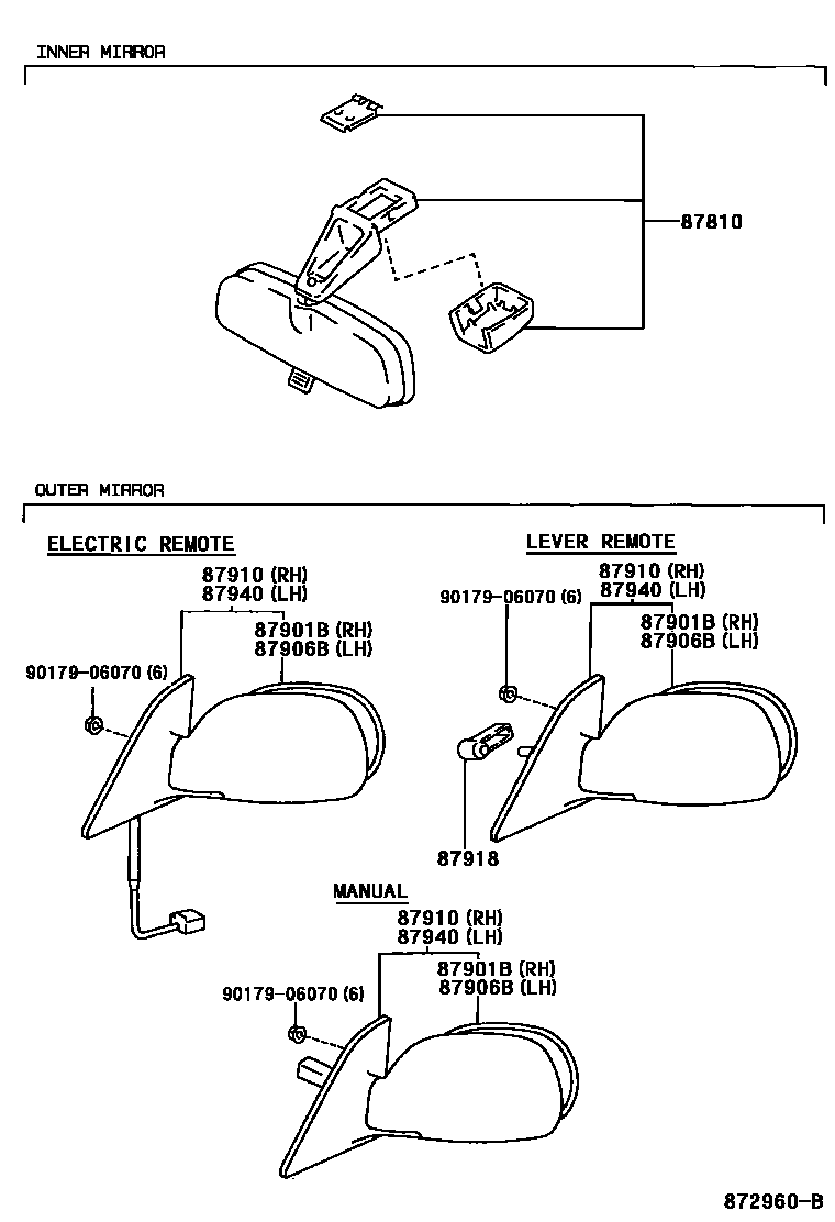 Toyota COROLLA 后视镜 EPC diagram — 872960B
