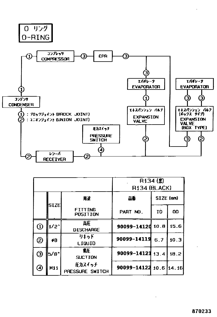 Toyota COROLLA 暖风和空调系统 - 冷却器组件 EPC diagram — 870233