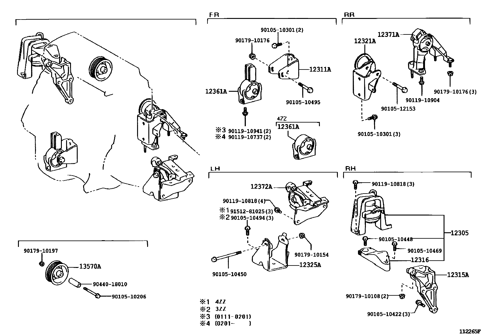 Toyota COROLLA Engine Mounting EPC diagram — 112265F