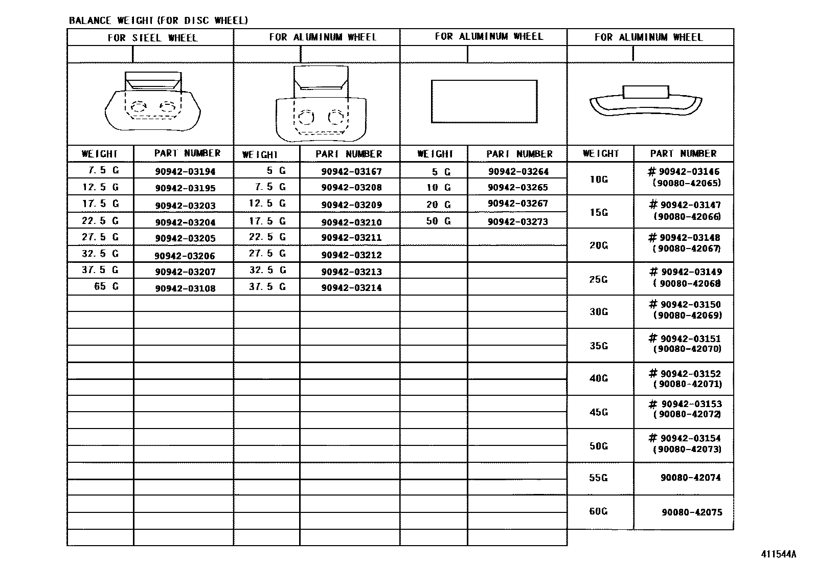 Toyota COROLLA 车轮和车轮盖 EPC diagram — 411544A