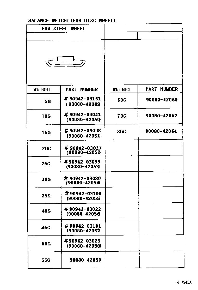 Toyota COROLLA 车轮和车轮盖 EPC diagram — 411545A