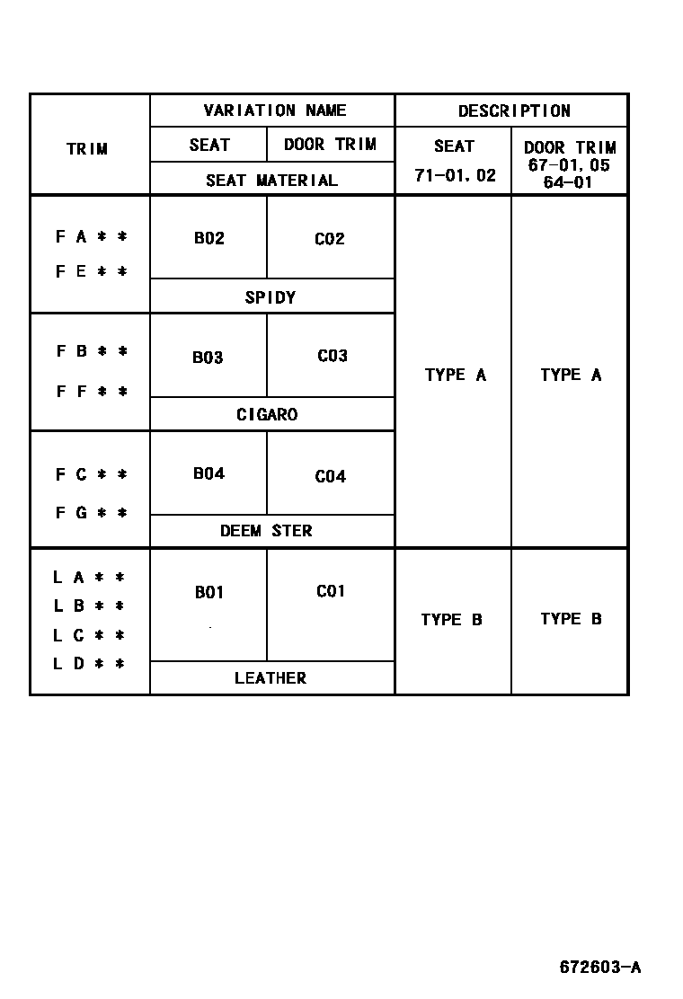 Toyota COROLLA 前门板和前门玻璃 EPC diagram — 672603A