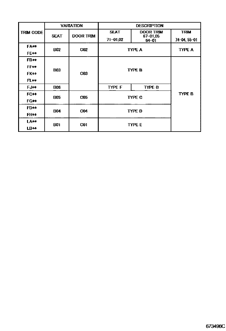 Toyota COROLLA 前门板和前门玻璃 EPC diagram — 673496C