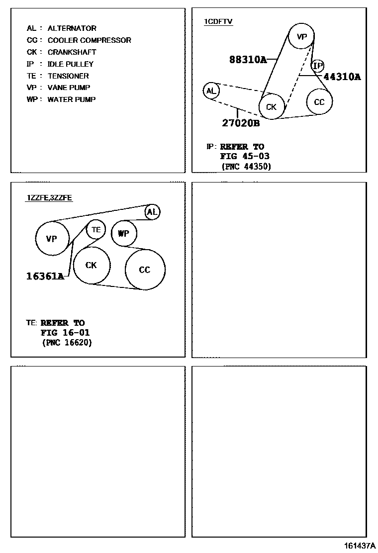 Toyota COROLLA V-Belt EPC diagram — 161437A