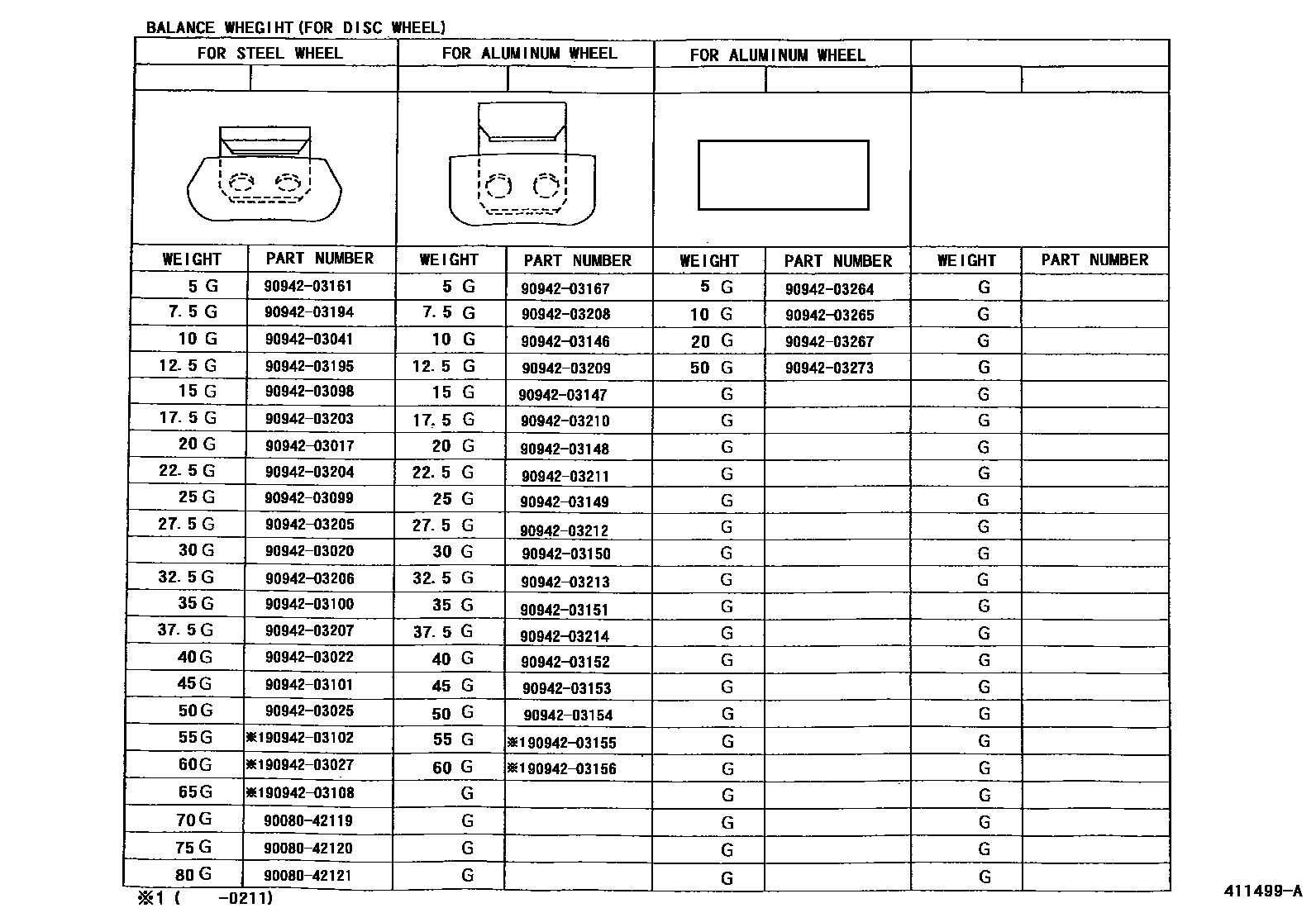 Toyota COROLLA 车轮和车轮盖 EPC diagram — 411499A