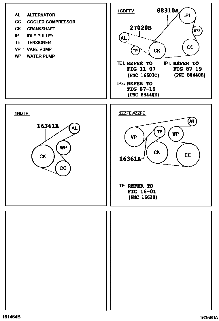 Toyota COROLLA V-Belt EPC diagram — 163589A