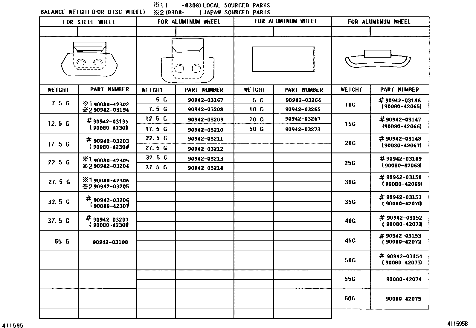 Toyota COROLLA 车轮和车轮盖 EPC diagram — 411595B