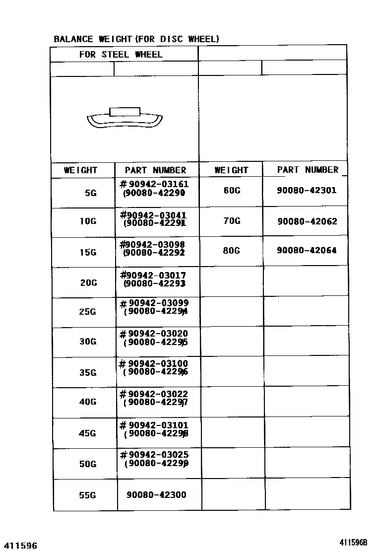 Toyota COROLLA 车轮和车轮盖 EPC diagram — 411596B