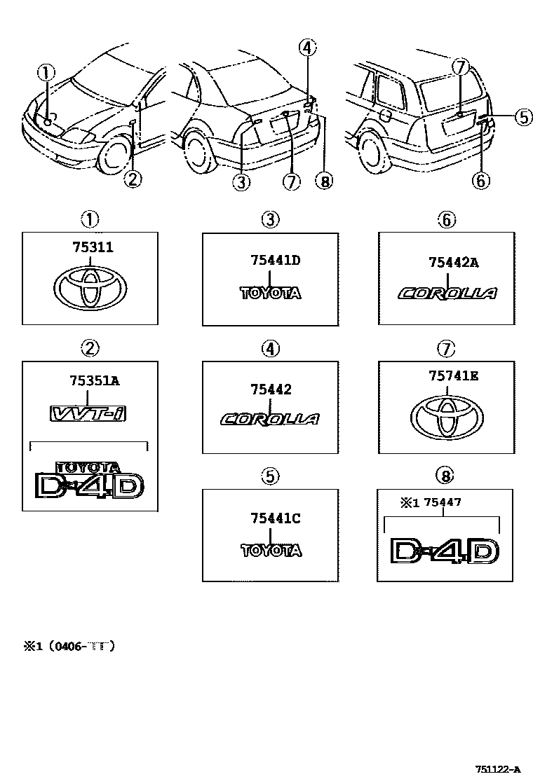 Toyota COROLLA 丰田徽标和铭牌(车外和车内) EPC diagram — 751122A
