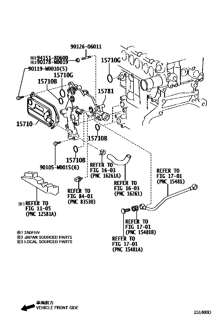 Toyota COROLLA Engine Oil Cooler EPC diagram — 151480D