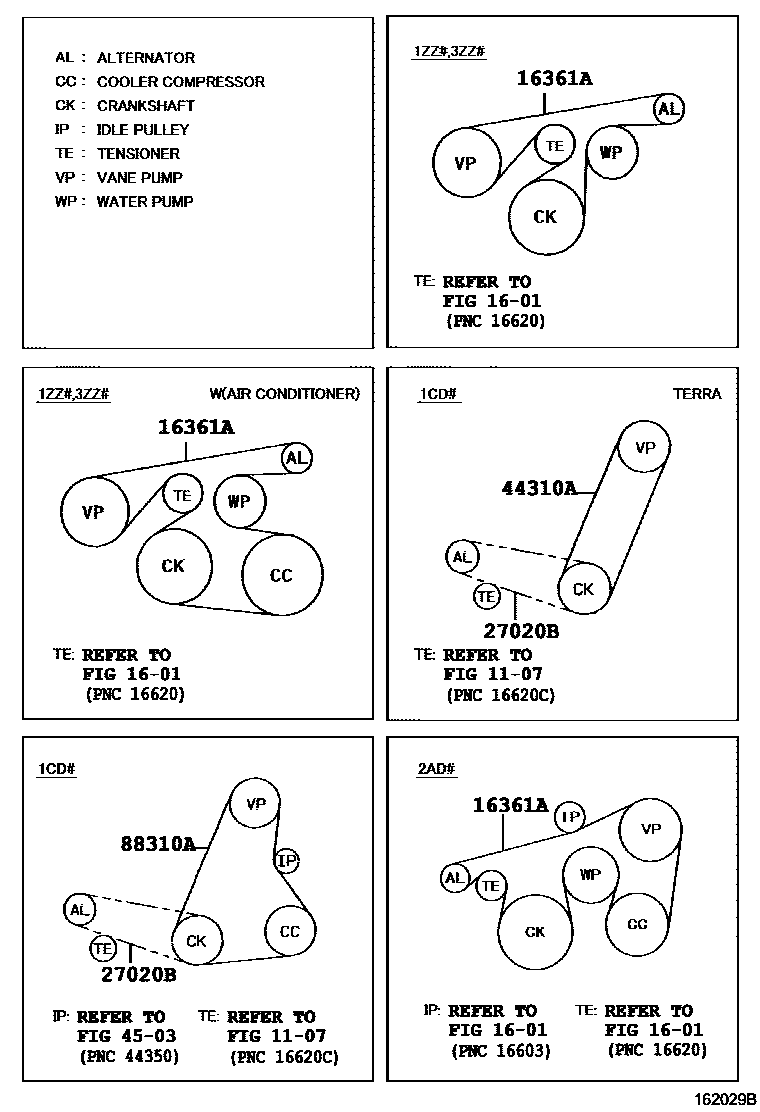 Toyota COROLLA V-Belt EPC diagram — 162029B