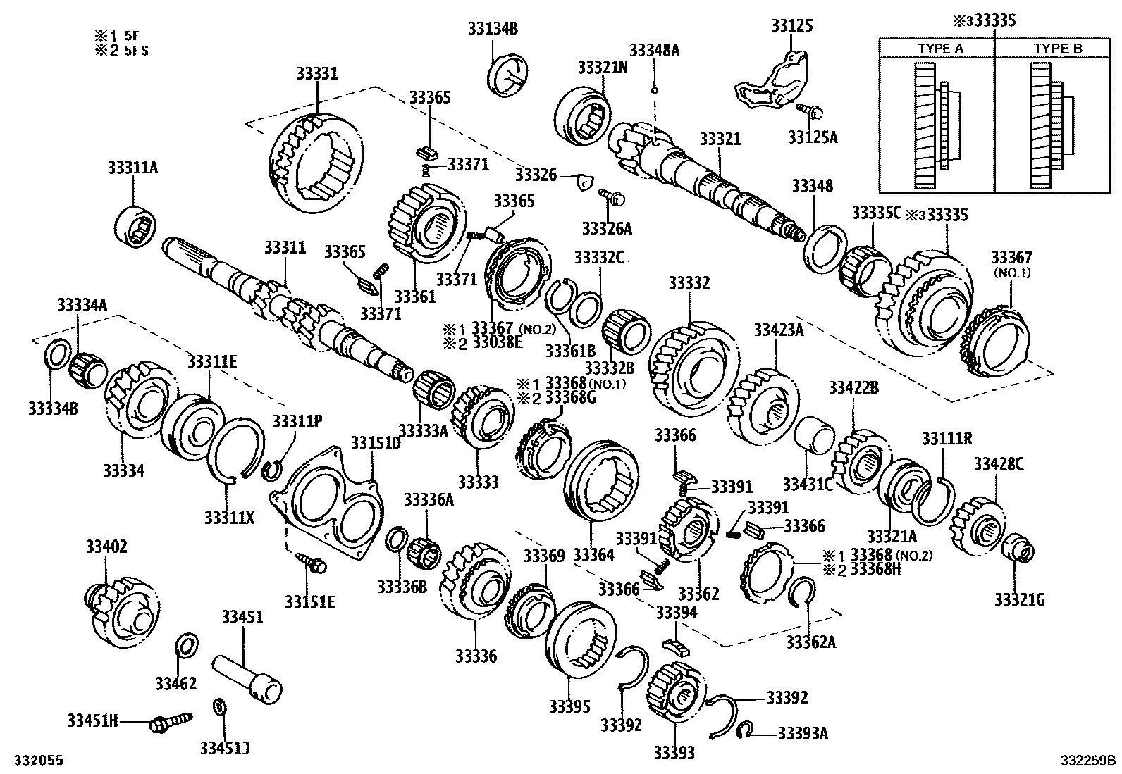 Toyota COROLLA 变速器齿轮(MTM) EPC diagram — 332259B