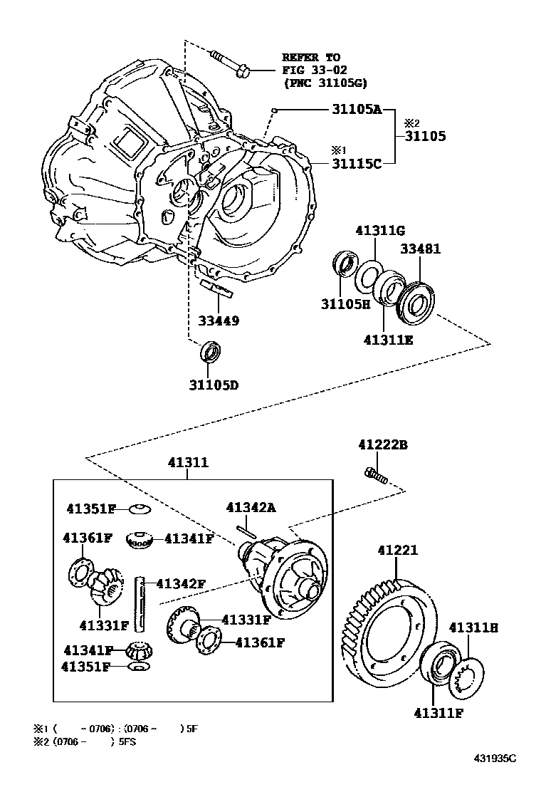 Toyota COROLLA 前桥壳和差速器 EPC diagram — 431935C