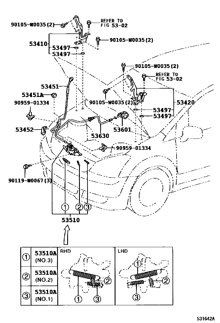 Toyota COROLLA 发动机盖锁和铰链 EPC diagram — 531642A