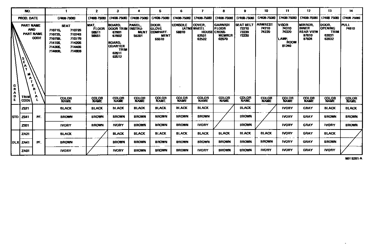 Toyota COROLLA 颜色判定表 EPC diagram — MH5261A