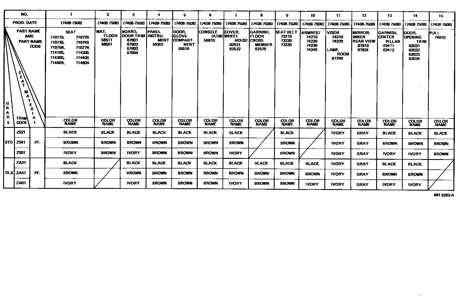 Toyota COROLLA 颜色判定表 EPC diagram — MH5263A
