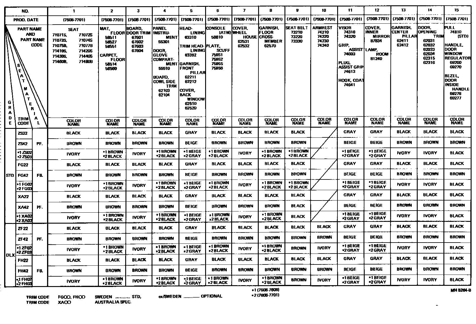 Toyota COROLLA 颜色判定表 EPC diagram — MH5264B