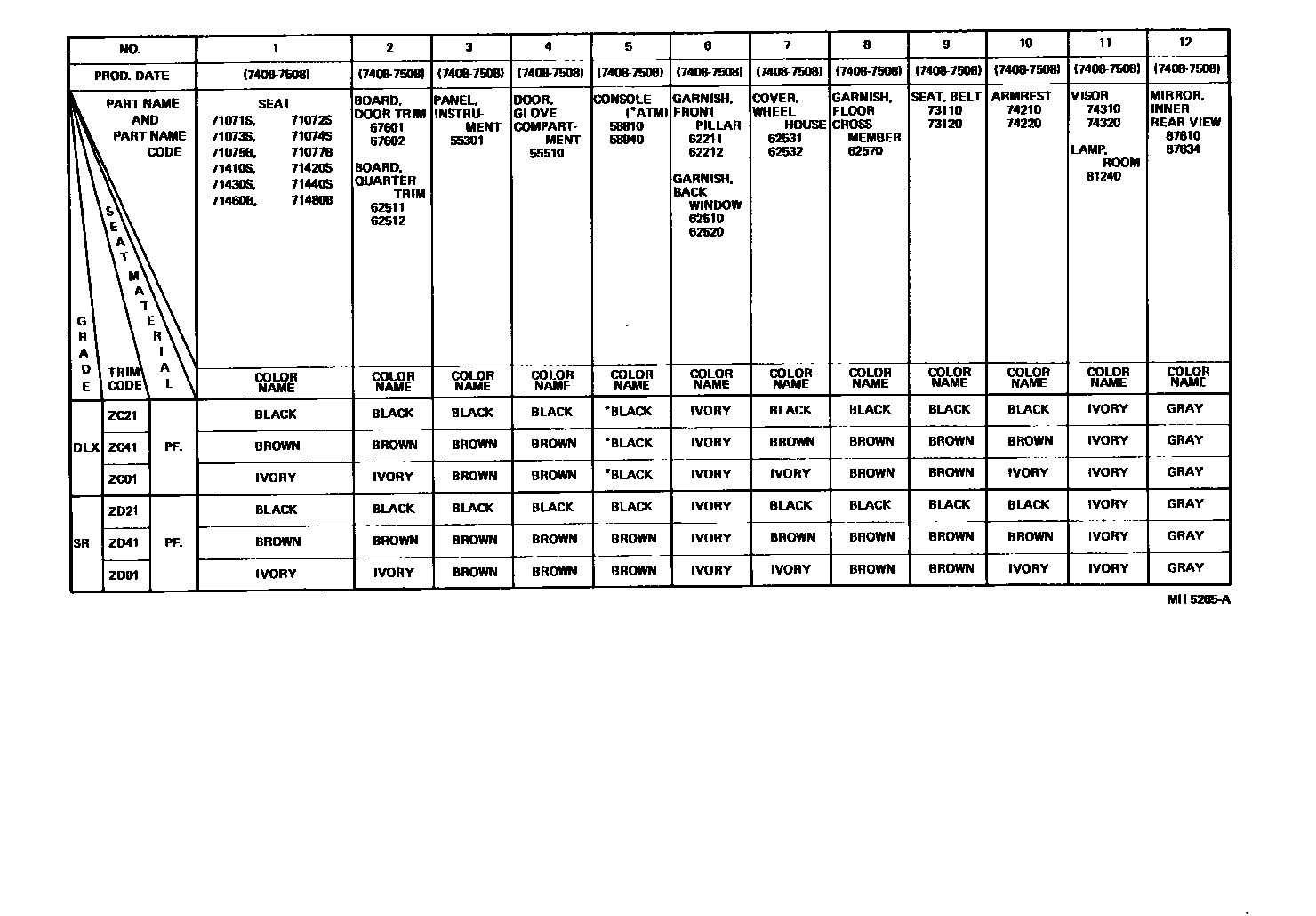 Toyota COROLLA 颜色判定表 EPC diagram — MH5265A