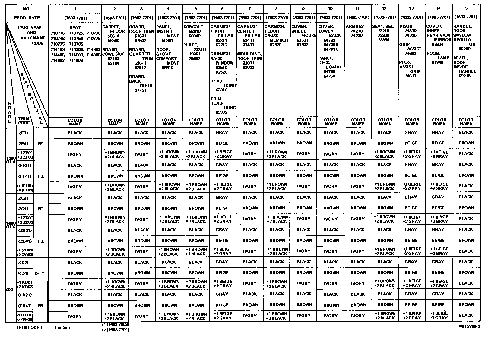 Toyota COROLLA 颜色判定表 EPC diagram — MH5269B